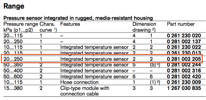 Tech Note No.1 MAP sensor recalibration and replacement